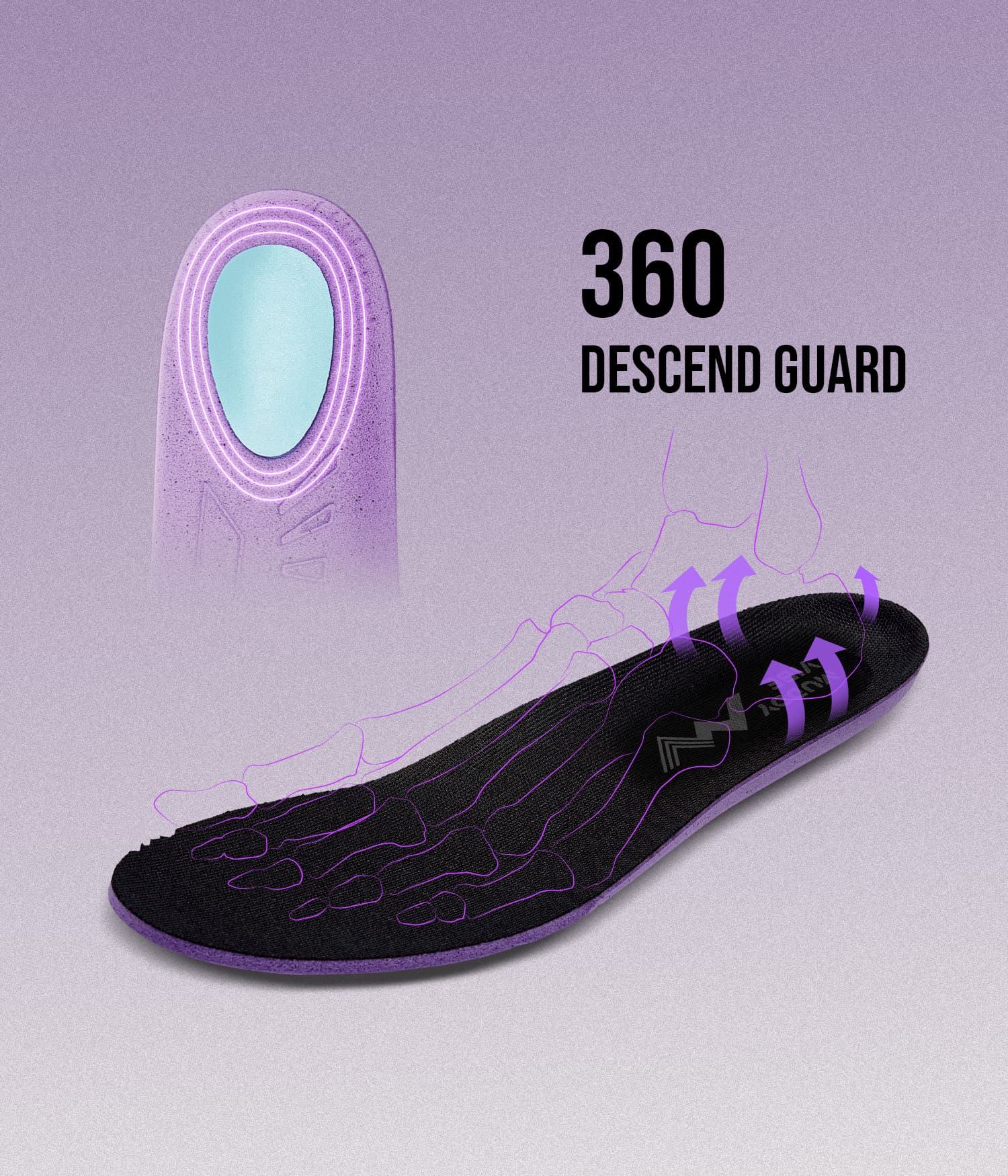 360 Descend Guard shoe insert with a purple and black design on a light gray background